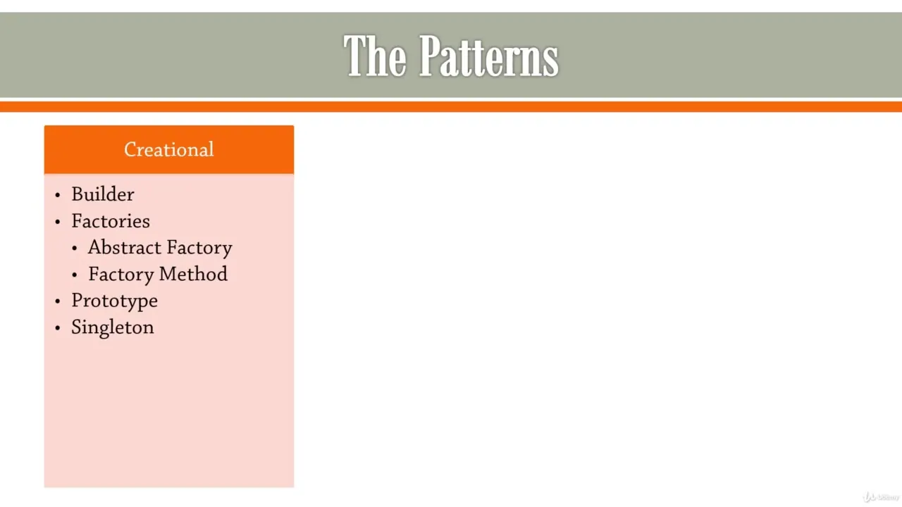 A presentation slide titled The Patterns lists Creational design patterns including Builder, Factories, Prototype, and Singleton.