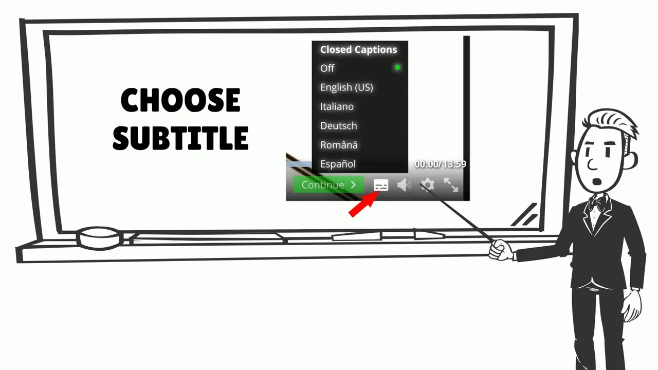 A cartoon presenter points to a video player interface on a whiteboard, highlighting a closed captions menu with multiple language options.