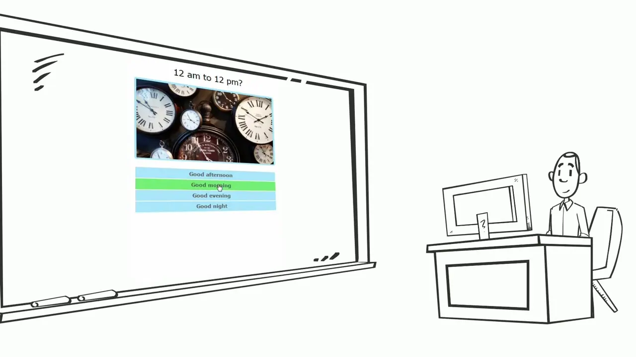 A whiteboard quiz asks which greeting fits 12 am to 12 pm, showing clocks and options with Good morning highlighted.