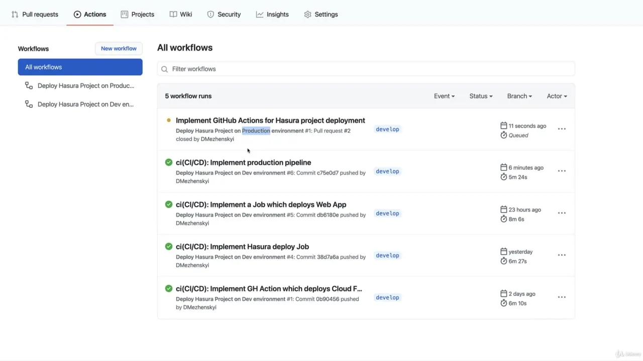 GitHub Actions interface listing five workflow runs for Hasura project deployment with status indicators and timestamps