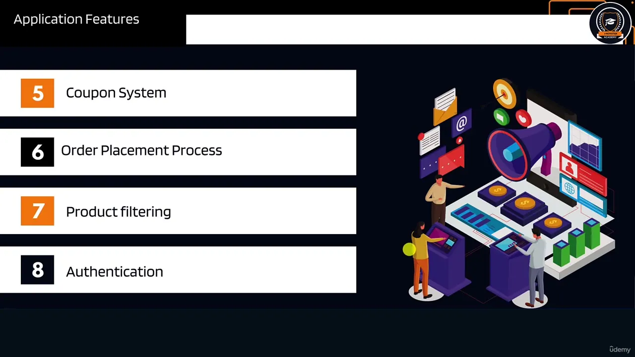 Dark slide titled Application Features lists items 5 through 8, including Coupon System and Authentication, with an isometric illustration.