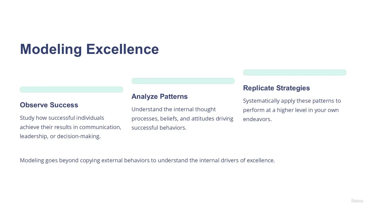 Slide titled Modeling Excellence showing three columns: Observe Success, Analyze Patterns, and Replicate Strategies with brief descriptions.