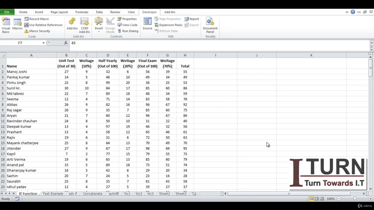 Excel spreadsheet showing student grades with weighted columns and a Developer tab, featuring an I TURN logo.