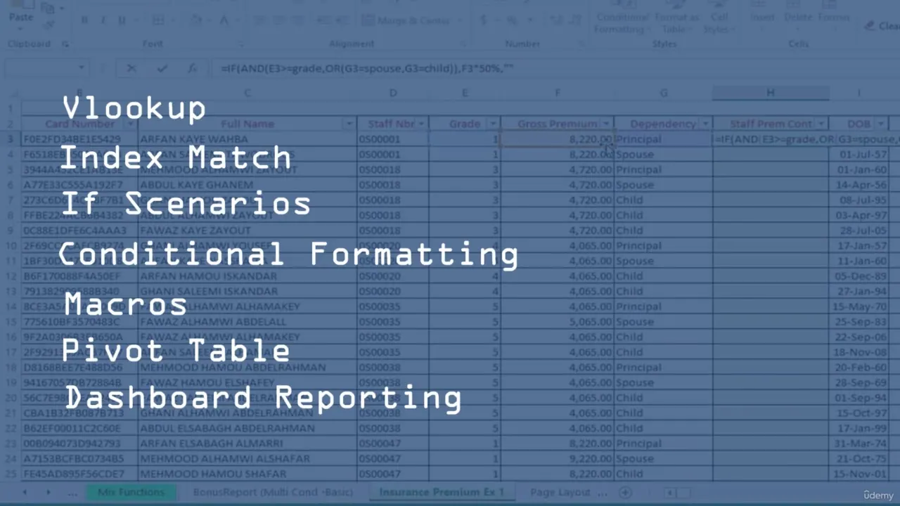 Excel spreadsheet with a data table and an overlay listing features like Vlookup, Index Match, and Pivot Table.