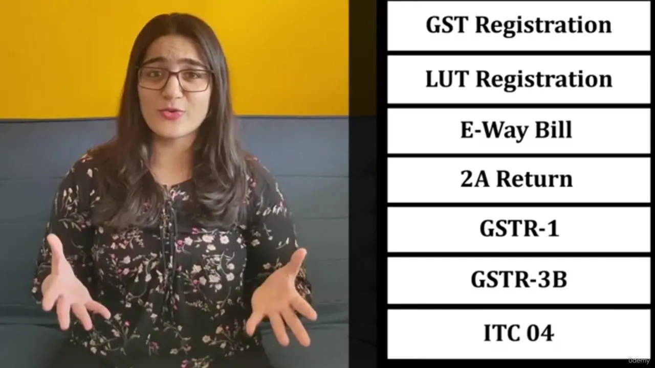 A woman gestures beside a vertical list of GST terms including GST Registration, LUT Registration, and E-Way Bill.