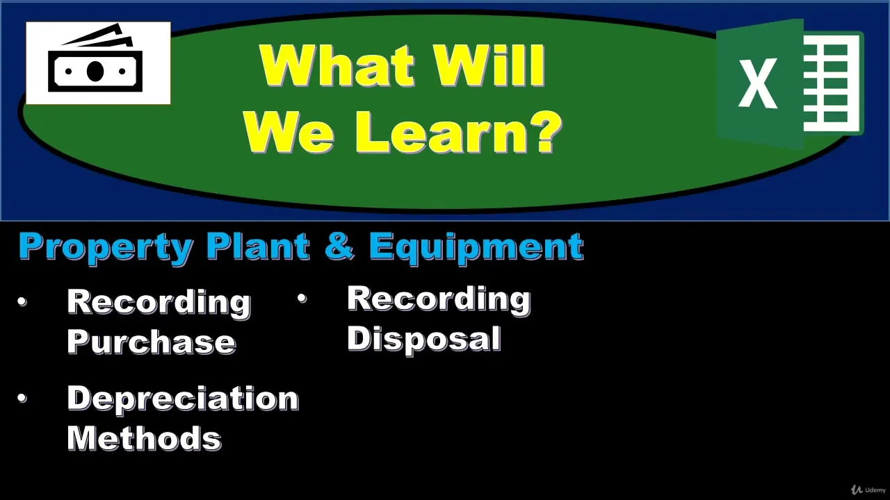 Presentation slide titled What Will We Learn listing Property Plant & Equipment, Recording Purchase, Disposal, and Depreciation Methods.