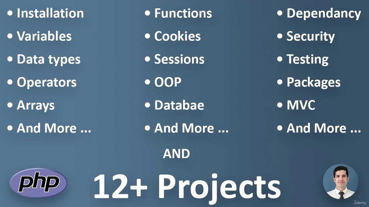 Blue slide listing PHP topics in three columns, including variables, OOP, and security, with a PHP logo and 12+ Projects text at the bottom.
