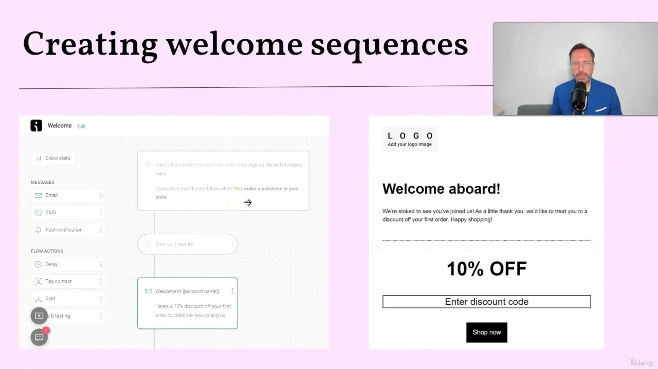 Slide titled Creating welcome sequences showing an email automation workflow builder and a sample welcome email with a 10% OFF discount code.