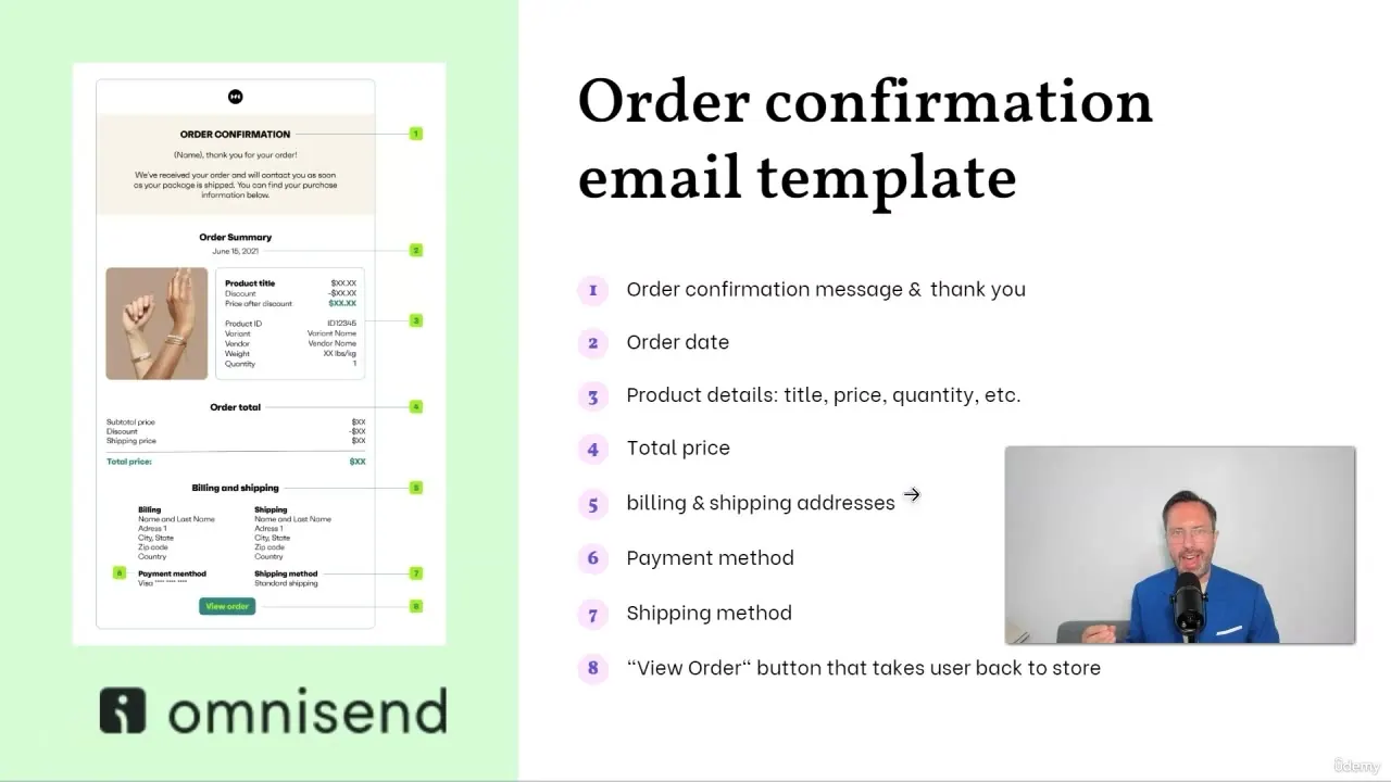 Slide titled Order confirmation email template showing a receipt mockup and a numbered list of its components.