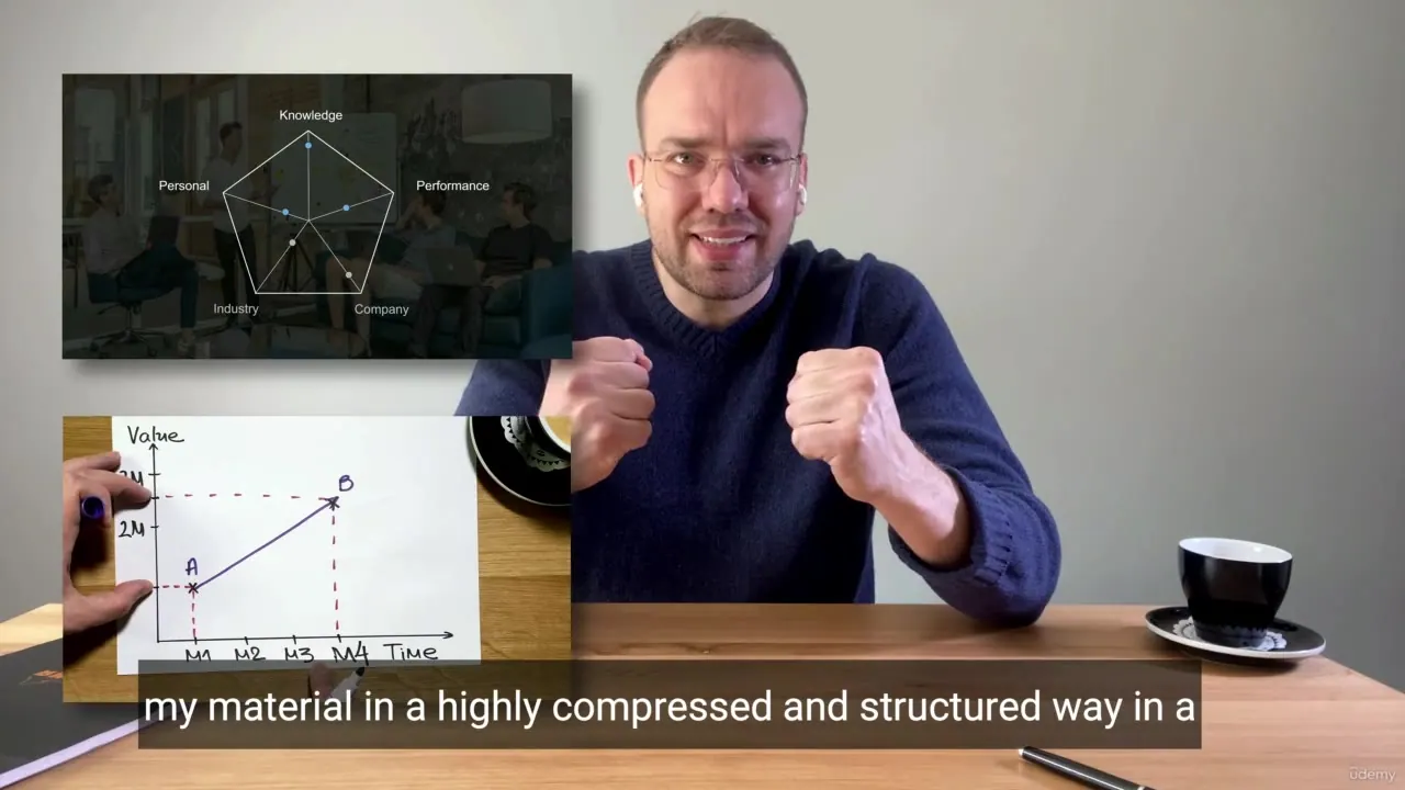 Presenter at a desk with a radar chart of PM competencies and a hand-drawn value-over-time graph, plus a subtitle bar.