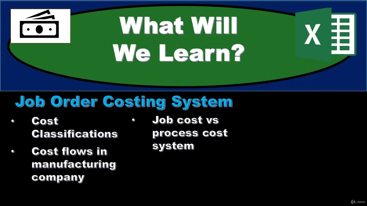 Presentation slide titled What Will We Learn? listing Job Order Costing System topics including cost classifications and flows.
