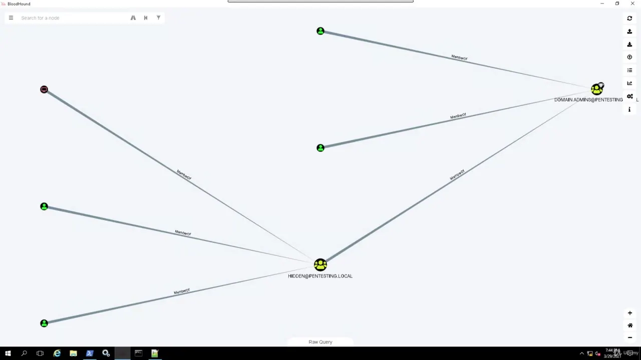 BloodHound network graph showing user nodes connected by MemberOf lines to domain groups like DOMAIN ADMINS and MIDDEN.