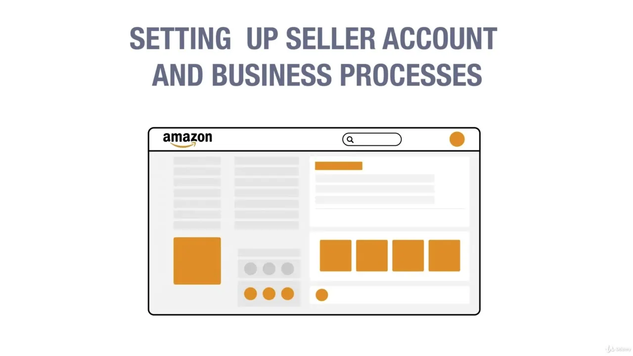 Slide titled Setting Up Seller Account and Business Processes showing a simplified Amazon web interface wireframe with orange blocks.